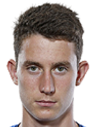 Bozhidar Kraev kimdir, nereli, kaç yaşında? 2023 Bozhidar Kraev Piyasa değeri ne kadar, Hangi takımlarda oynadı?