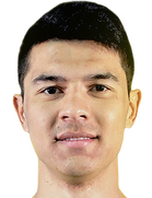 Dostonbek Khamdamov kimdir, nereli, kaç yaşında? 2023 Dostonbek Khamdamov Piyasa değeri ne kadar, Hangi takımlarda oynadı?