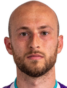 Jordan Haynes kimdir, nereli, kaç yaşında? 2023 Jordan Haynes Piyasa değeri ne kadar, Hangi takımlarda oynadı?