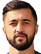 Elvin Camalov kimdir, nereli, kaç yaşında? 2023 Elvin Camalov Piyasa değeri ne kadar, Hangi takımlarda oynadı?