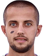 Dzhuneyt Ali kimdir, nereli, kaç yaşında? 2023 Dzhuneyt Ali Piyasa değeri ne kadar, Hangi takımlarda oynadı?