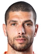 Bogomil Tsintsarski kimdir, nereli, kaç yaşında? 2023 Bogomil Tsintsarski Piyasa değeri ne kadar, Hangi takımlarda oynadı?