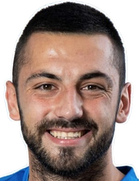 Aleks Georgiev kimdir, nereli, kaç yaşında? 2023 Aleks Georgiev Piyasa değeri ne kadar, Hangi takımlarda oynadı?