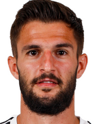 Andrei Pitian kimdir, nereli, kaç yaşında? 2023 Andrei Pitian Piyasa değeri ne kadar, Hangi takımlarda oynadı?