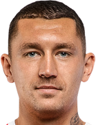 İvan Zotko kimdir, nereli, kaç yaşında? 2023 İvan Zotko Piyasa değeri ne kadar, Hangi takımlarda oynadı?