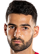 Robert Hakobyan kimdir, nereli, kaç yaşında? 2023 Robert Hakobyan Piyasa değeri ne kadar, Hangi takımlarda oynadı?