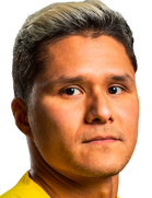 Daniel Carrillo kimdir, nereli, kaç yaşında? 2023 Daniel Carrillo Piyasa değeri ne kadar, Hangi takımlarda oynadı?