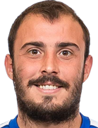 Georgi Yanev kimdir, nereli, kaç yaşında? 2023 Georgi Yanev Piyasa değeri ne kadar, Hangi takımlarda oynadı?