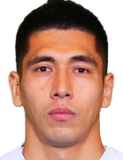 Utkir Yusupov kimdir, nereli, kaç yaşında? 2023 Utkir Yusupov Piyasa değeri ne kadar, Hangi takımlarda oynadı?