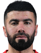 Javokhir Sokhibov kimdir, nereli, kaç yaşında? 2023 Javokhir Sokhibov Piyasa değeri ne kadar, Hangi takımlarda oynadı?