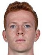 Aslak Witry kimdir, nereli, kaç yaşında? 2023 Aslak Witry Piyasa değeri ne kadar, Hangi takımlarda oynadı?