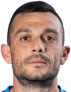 Stefan Hristov kimdir, nereli, kaç yaşında? 2023 Stefan Hristov Piyasa değeri ne kadar, Hangi takımlarda oynadı?