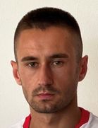 Milan Lalic kimdir, nereli, kaç yaşında? 2023 Milan Lalic Piyasa değeri ne kadar, Hangi takımlarda oynadı?