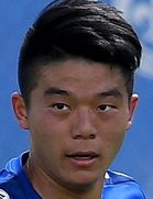 Ruibao Hu kimdir, nereli, kaç yaşında? 2023 Ruibao Hu Piyasa değeri ne kadar, Hangi takımlarda oynadı?