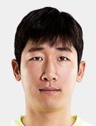 Hyung Mo Yang kimdir, nereli, kaç yaşında? 2023 Hyung Mo Yang Piyasa değeri ne kadar, Hangi takımlarda oynadı?