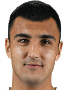 Abbos Otakhonov kimdir, nereli, kaç yaşında? 2023 Abbos Otakhonov Piyasa değeri ne kadar, Hangi takımlarda oynadı?