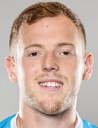 George Johnston kimdir, nereli, kaç yaşında? 2023 George Johnston Piyasa değeri ne kadar, Hangi takımlarda oynadı?