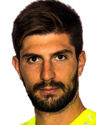 Karlo Letica kimdir, nereli, kaç yaşında? 2023 Karlo Letica Piyasa değeri ne kadar, Hangi takımlarda oynadı?