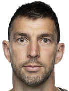 Dusan Kuciak kimdir, nereli, kaç yaşında? 2023 Dusan Kuciak Piyasa değeri ne kadar, Hangi takımlarda oynadı?