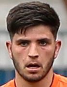 Cian Harries kimdir, nereli, kaç yaşında? 2023 Cian Harries Piyasa değeri ne kadar, Hangi takımlarda oynadı?