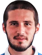 İrakli Kamladze kimdir, nereli, kaç yaşında? 2023 İrakli Kamladze Piyasa değeri ne kadar, Hangi takımlarda oynadı?