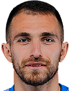 Giorgi Kobuladze kimdir, nereli, kaç yaşında? 2023 Giorgi Kobuladze Piyasa değeri ne kadar, Hangi takımlarda oynadı?