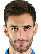 Beka Mikeltadze kimdir, nereli, kaç yaşında? 2023 Beka Mikeltadze Piyasa değeri ne kadar, Hangi takımlarda oynadı?