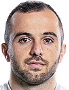 Tornike Gaprindashvili kimdir, nereli, kaç yaşında? 2023 Tornike Gaprindashvili Piyasa değeri ne kadar, Hangi takımlarda oynadı?