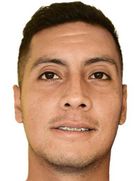 Joaquin Aguirre kimdir, nereli, kaç yaşında? 2023 Joaquin Aguirre Piyasa değeri ne kadar, Hangi takımlarda oynadı?