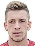 Giannis Varkas kimdir, nereli, kaç yaşında? 2023 Giannis Varkas Piyasa değeri ne kadar, Hangi takımlarda oynadı?