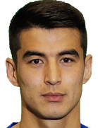 Sardorbek Azimov kimdir, nereli, kaç yaşında? 2023 Sardorbek Azimov Piyasa değeri ne kadar, Hangi takımlarda oynadı?