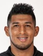 Alexis Arias kimdir, nereli, kaç yaşında? 2023 Alexis Arias Piyasa değeri ne kadar, Hangi takımlarda oynadı?