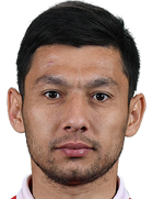 Shukhrat Mukhammadiev kimdir, nereli, kaç yaşında? 2023 Shukhrat Mukhammadiev Piyasa değeri ne kadar, Hangi takımlarda oynadı?