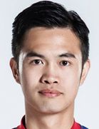 Congyao Yin kimdir, nereli, kaç yaşında? 2023 Congyao Yin Piyasa değeri ne kadar, Hangi takımlarda oynadı?