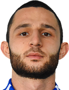 Nikolay İvanov kimdir, nereli, kaç yaşında? 2023 Nikolay İvanov Piyasa değeri ne kadar, Hangi takımlarda oynadı?