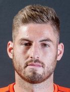 Andreas Kolovouris kimdir, nereli, kaç yaşında? 2023 Andreas Kolovouris Piyasa değeri ne kadar, Hangi takımlarda oynadı?