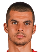 Valentin Yoskov kimdir, nereli, kaç yaşında? 2023 Valentin Yoskov Piyasa değeri ne kadar, Hangi takımlarda oynadı?