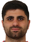 Artur Danielyan kimdir, nereli, kaç yaşında? 2023 Artur Danielyan Piyasa değeri ne kadar, Hangi takımlarda oynadı?