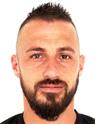 İvo Harizanov kimdir, nereli, kaç yaşında? 2023 İvo Harizanov Piyasa değeri ne kadar, Hangi takımlarda oynadı?