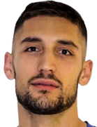 İlija Martinovic kimdir, nereli, kaç yaşında? 2023 İlija Martinovic Piyasa değeri ne kadar, Hangi takımlarda oynadı?