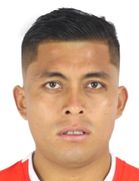 Ronal Huaccha kimdir, nereli, kaç yaşında? 2023 Ronal Huaccha Piyasa değeri ne kadar, Hangi takımlarda oynadı?