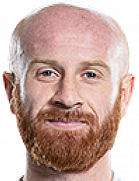 Giuli Mandzhgaladze kimdir, nereli, kaç yaşında? 2023 Giuli Mandzhgaladze Piyasa değeri ne kadar, Hangi takımlarda oynadı?