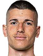 Daniel Naumov kimdir, nereli, kaç yaşında? 2023 Daniel Naumov Piyasa değeri ne kadar, Hangi takımlarda oynadı?