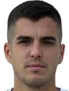 Petar Bosancic kimdir, nereli, kaç yaşında? 2023 Petar Bosancic Piyasa değeri ne kadar, Hangi takımlarda oynadı?