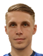 Maksim Grechikha kimdir, nereli, kaç yaşında? 2023 Maksim Grechikha Piyasa değeri ne kadar, Hangi takımlarda oynadı?