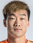 Junshuai Liu kimdir, nereli, kaç yaşında? 2023 Junshuai Liu Piyasa değeri ne kadar, Hangi takımlarda oynadı?