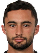 Mirabdulla Abbasov kimdir, nereli, kaç yaşında? 2023 Mirabdulla Abbasov Piyasa değeri ne kadar, Hangi takımlarda oynadı?