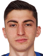 Svetoslav Kovachev kimdir, nereli, kaç yaşında? 2023 Svetoslav Kovachev Piyasa değeri ne kadar, Hangi takımlarda oynadı?