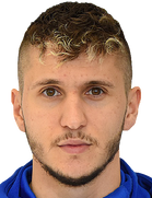 Mehmed Mehmed kimdir, nereli, kaç yaşında? 2023 Mehmed Mehmed Piyasa değeri ne kadar, Hangi takımlarda oynadı?