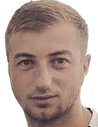 Daniel Popa kimdir, nereli, kaç yaşında? 2023 Daniel Popa Piyasa değeri ne kadar, Hangi takımlarda oynadı?